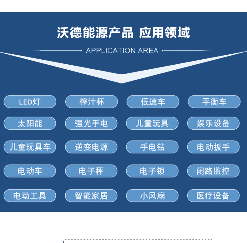 電動(dòng)車(chē)48V15(圖3)