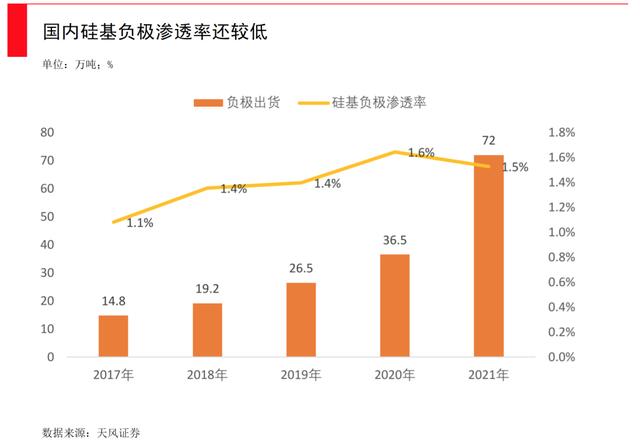 動力電池全面爆發(fā)時刻，誰將引領(lǐng)下一次產(chǎn)業(yè)革新？(圖9)